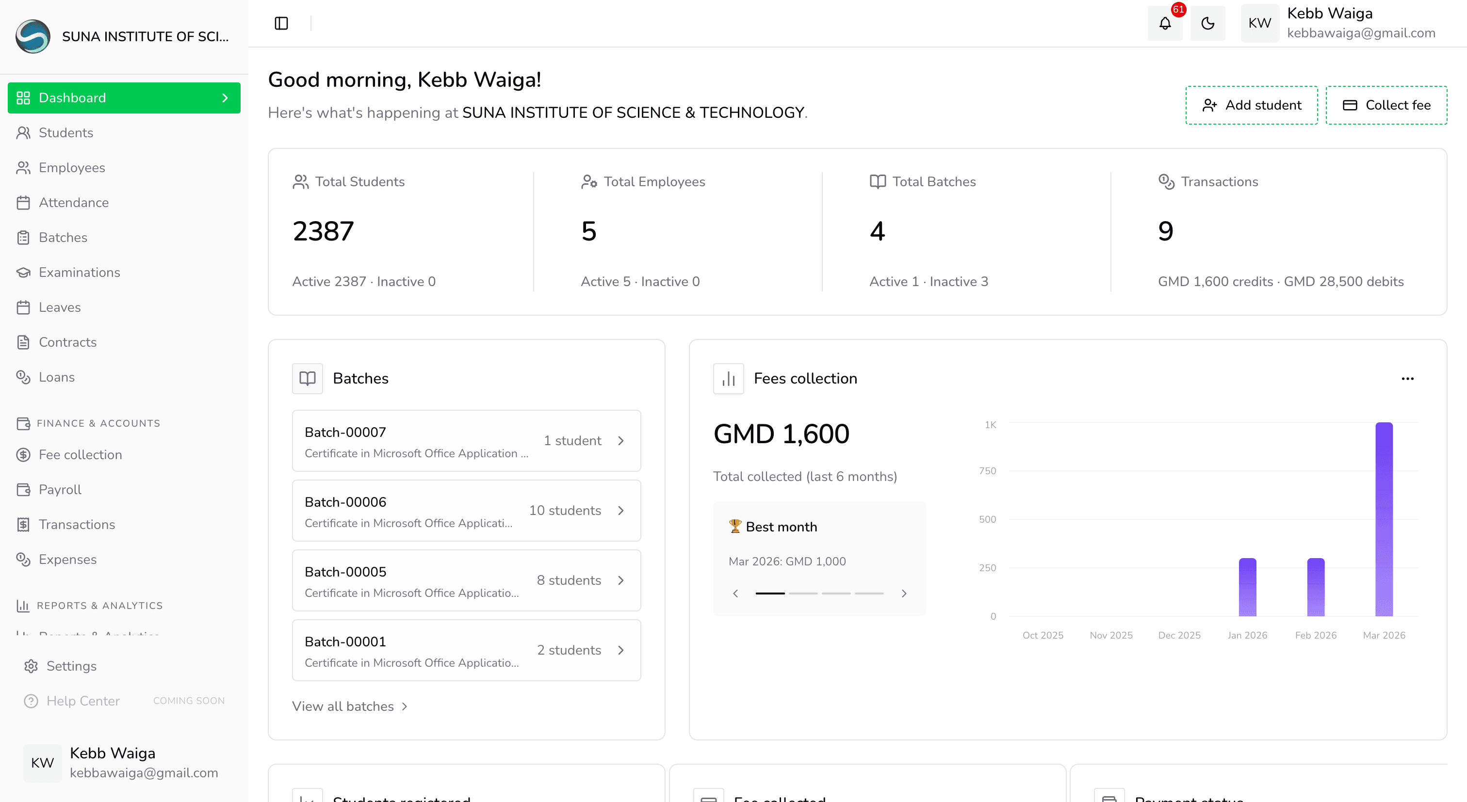 EduGambia dashboard overview